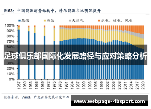 足球俱乐部国际化发展路径与应对策略分析