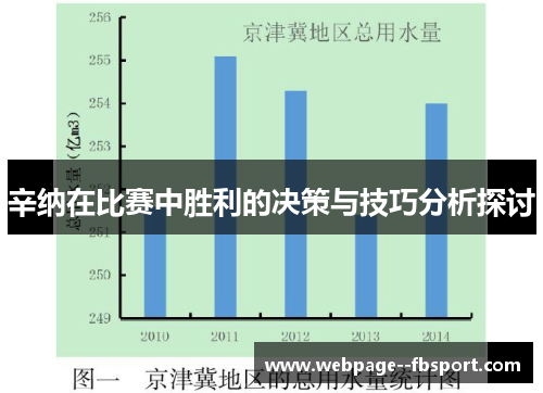 辛纳在比赛中胜利的决策与技巧分析探讨 辛纳在比赛中胜利的决策与技巧分析探讨