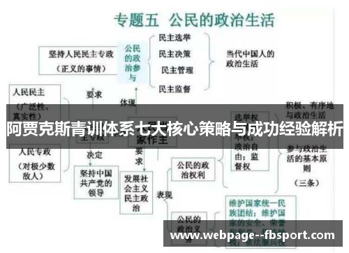 阿贾克斯青训体系七大核心策略与成功经验解析
