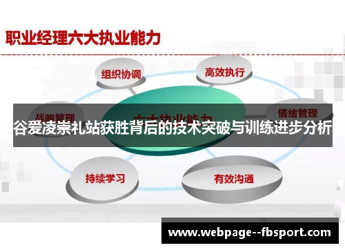 谷爱凌崇礼站获胜背后的技术突破与训练进步分析 谷爱凌崇礼站获胜背后的技术突破与训练进步分析