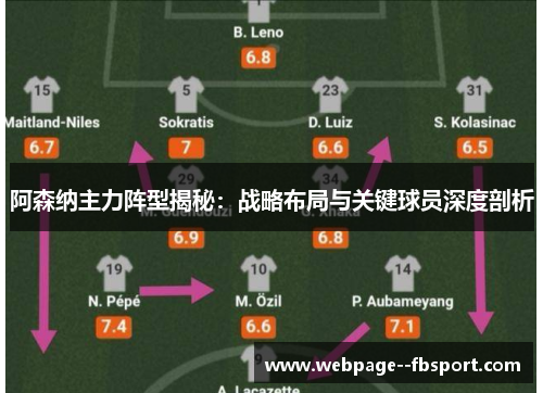 阿森纳主力阵型揭秘：战略布局与关键球员深度剖析